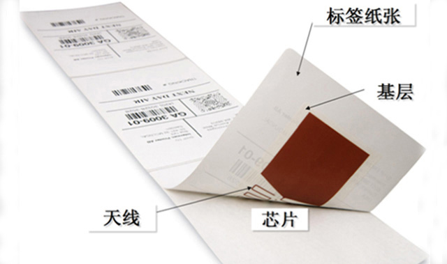 ������Ʒ��װ֮RFID���շ�α��ǩ