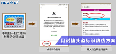 ��һ��һ�����綯��ͷ����ӡ��������������ע�ص�������