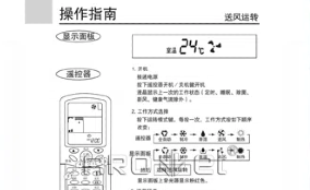 ������ӡ��ҵ������ī��תӡˢ��Technical Parameters