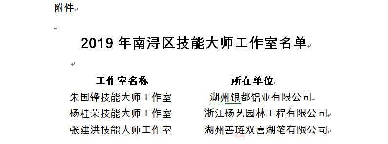 1-220225150520359 兰科博弈(RankBet)有限公司官网
