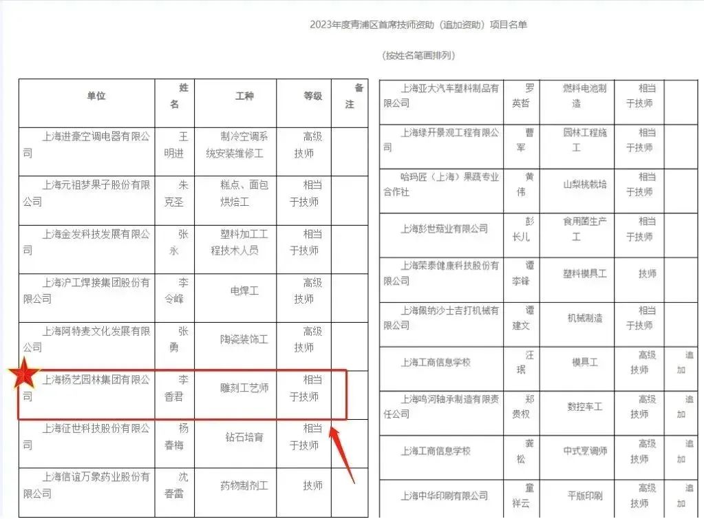 1-2305221459533V 兰科博弈(RankBet)有限公司官网