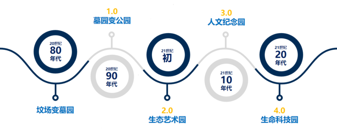 1-240R111001c22 兰科博弈(RankBet)有限公司官网