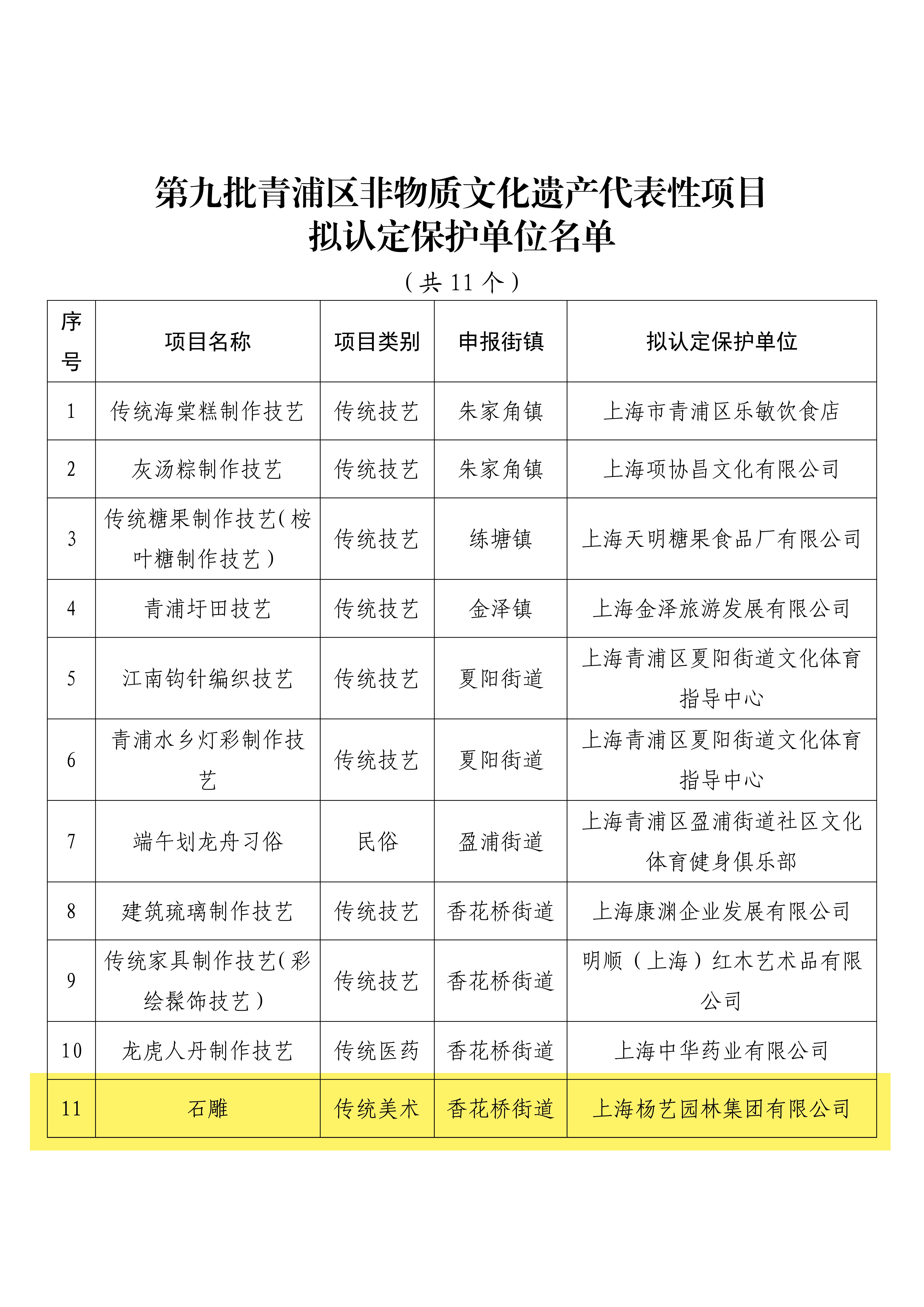 兰科博弈(RankBet)有限公司官网